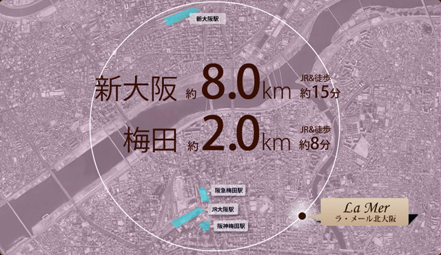 新大阪約８ｋｍ梅田約２ｋｍ